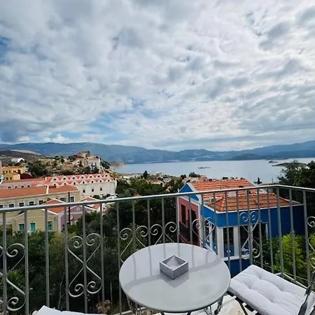 Kastellorizo