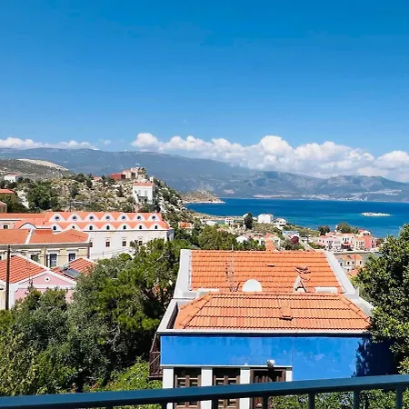 Kastellorizo *