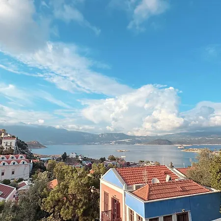Kastellorizo